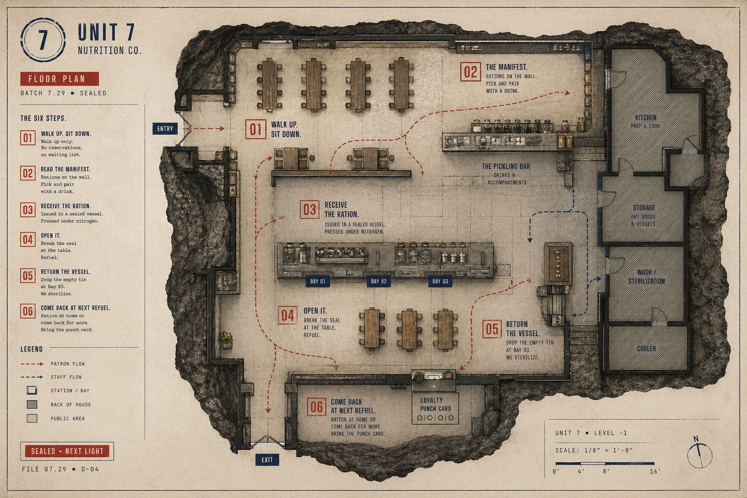 Unit 7 floor plan — the six-step service path